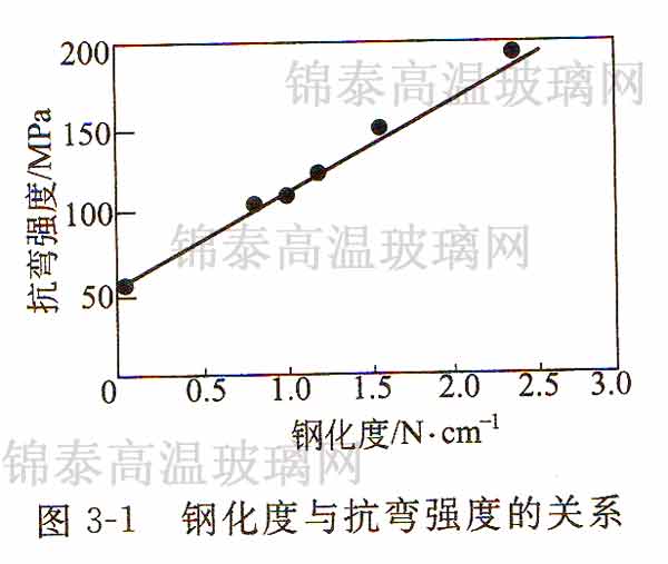 䓻cȵPϵ